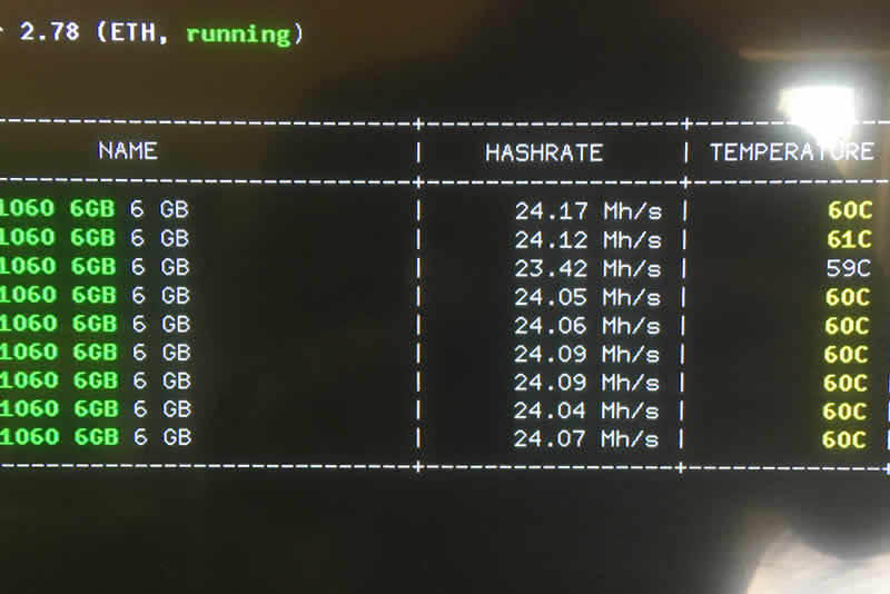 Szkolenia & Wsparcie